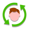 Lifetime Packages